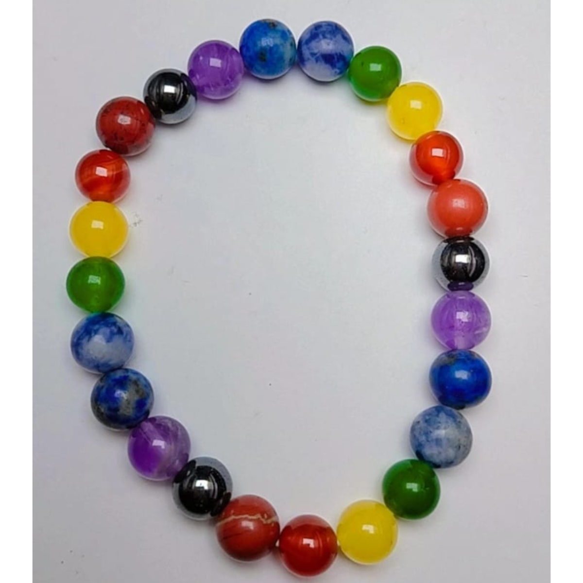 7 Chakra