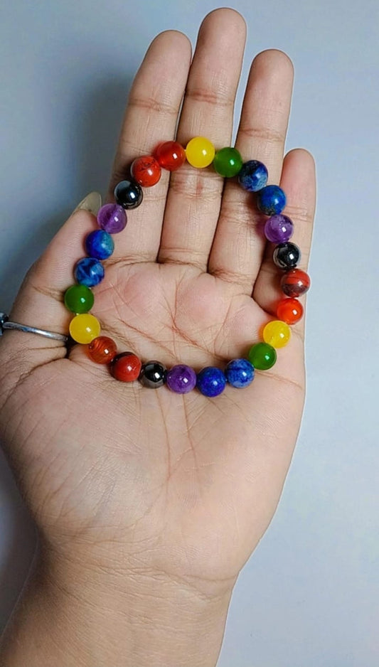 7 Chakra
