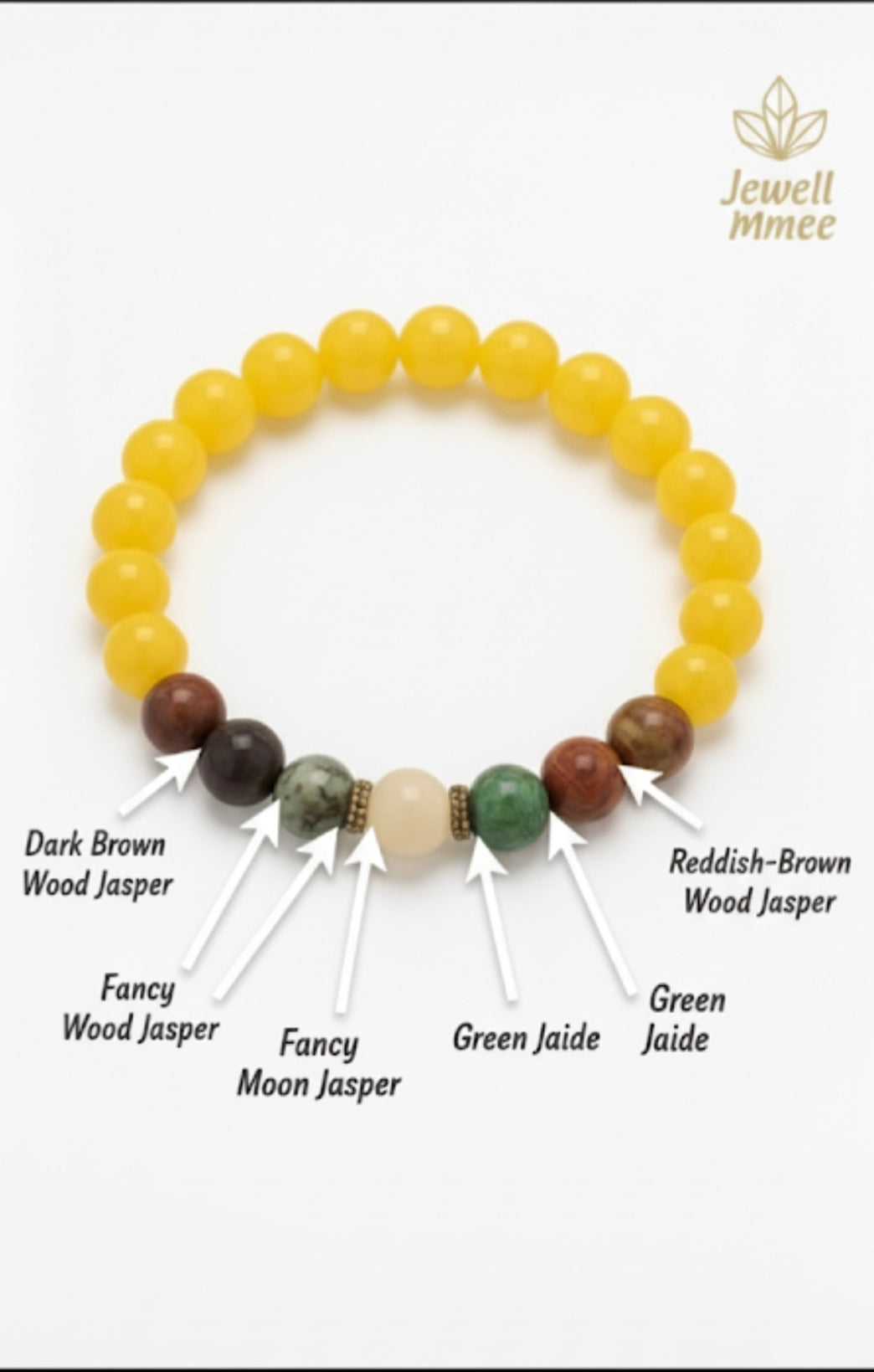 7 Chakra Yellow Aventurine Beacelet